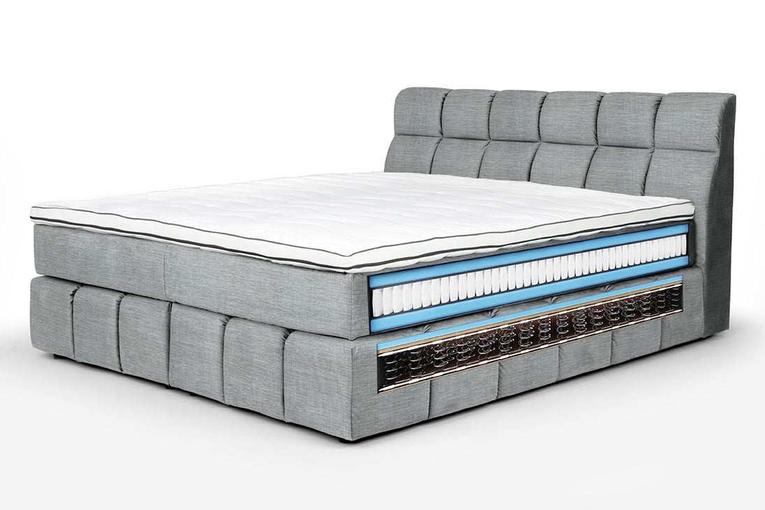 FRIZZANTE Boxspringbett Draufsicht – Bettkasten, dreischichtiger Aufbau, 160x200 cm – LNC