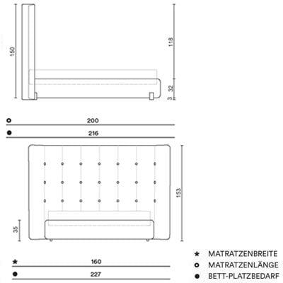 INGE Bett Draufsicht – modernes Designbett mit ausdrucksstarkem Kopfteil – Dorelan